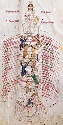 Les Baladins De La Tradition Dix Mots Grecs Pour Dire Aimer